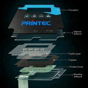 Membrane-Switch-Stacked